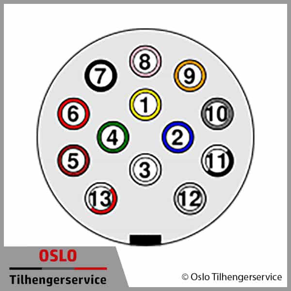 Koblingsskjema 13-polet kontakt ISO 11446